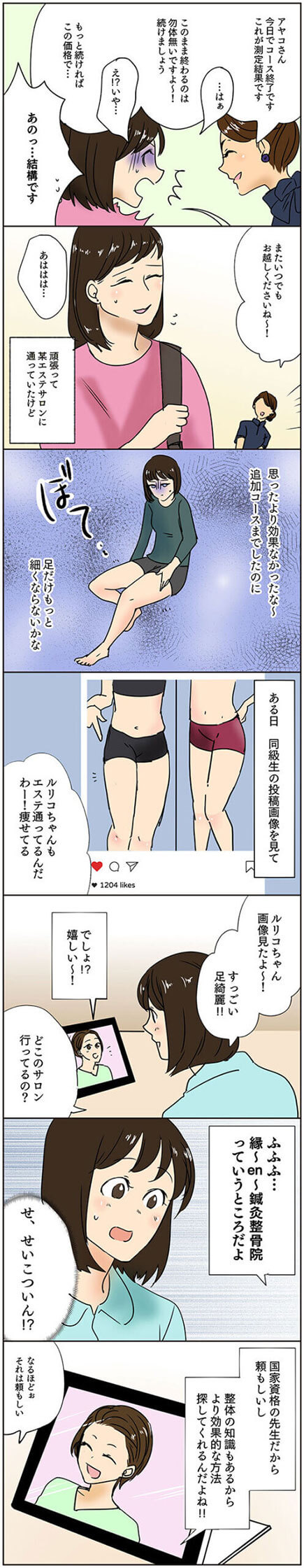 部分痩せマンガA