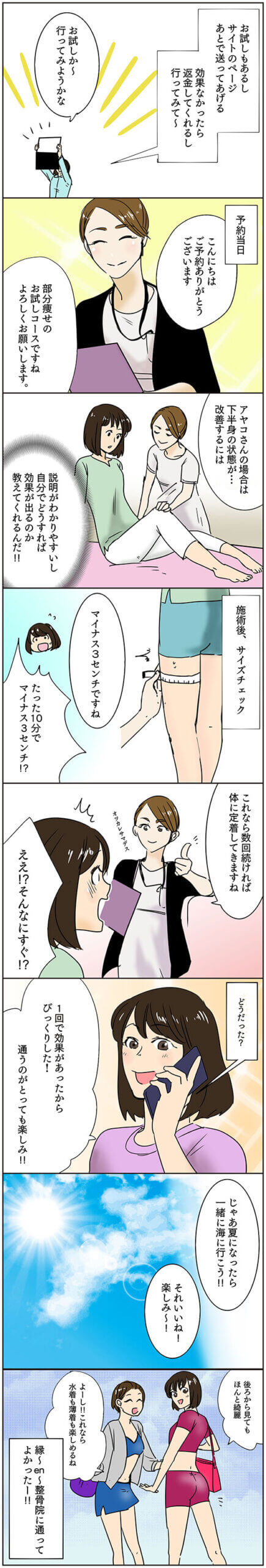 部分痩せマンガB