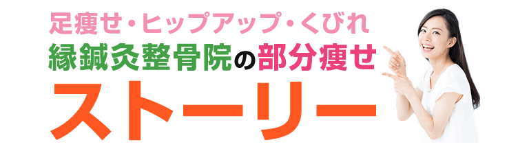 縁のストーリー
