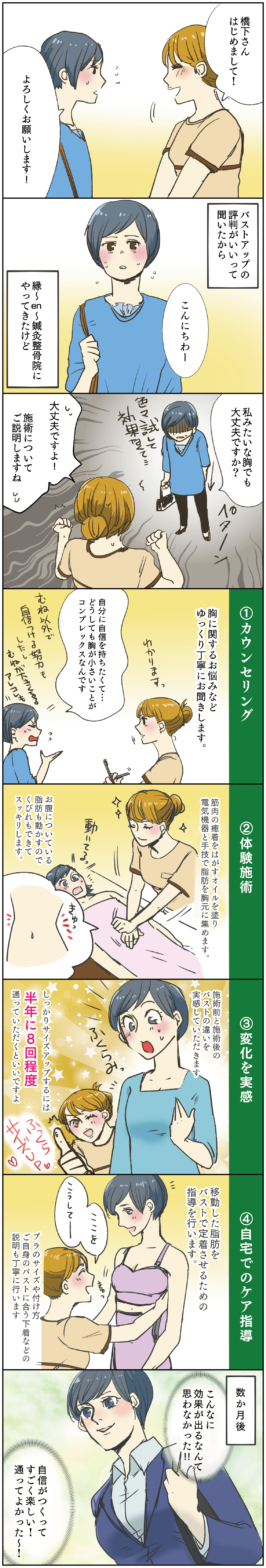 バストアップ漫画