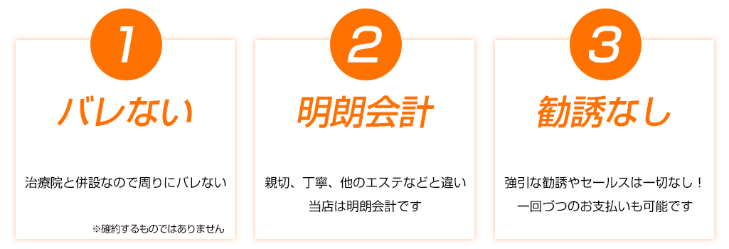 選ばれる理由画像
