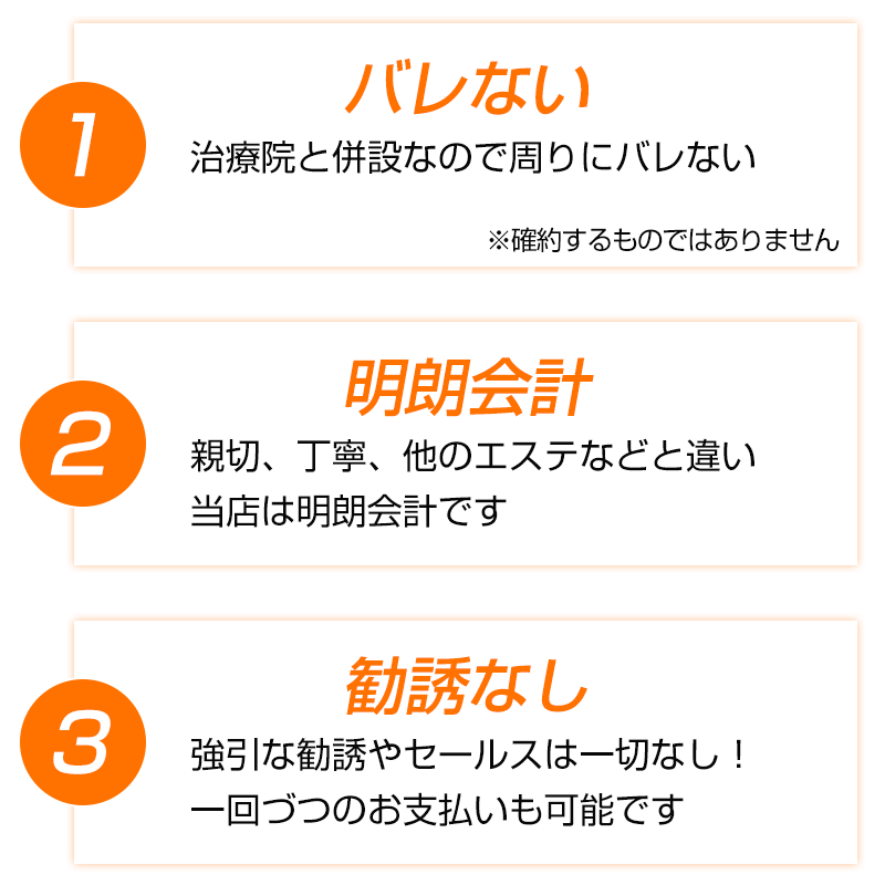 選ばれる理由画像