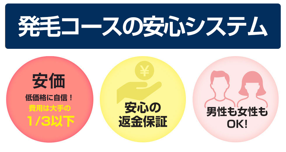 メンズ発毛安心