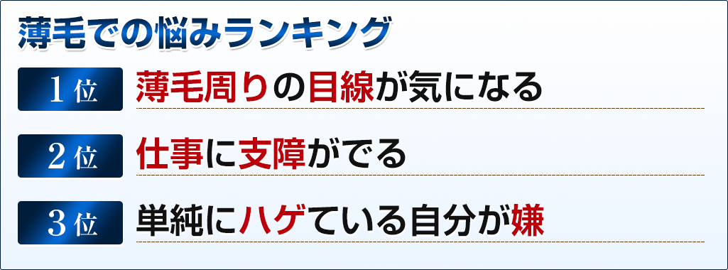 メンズ発毛ランキング