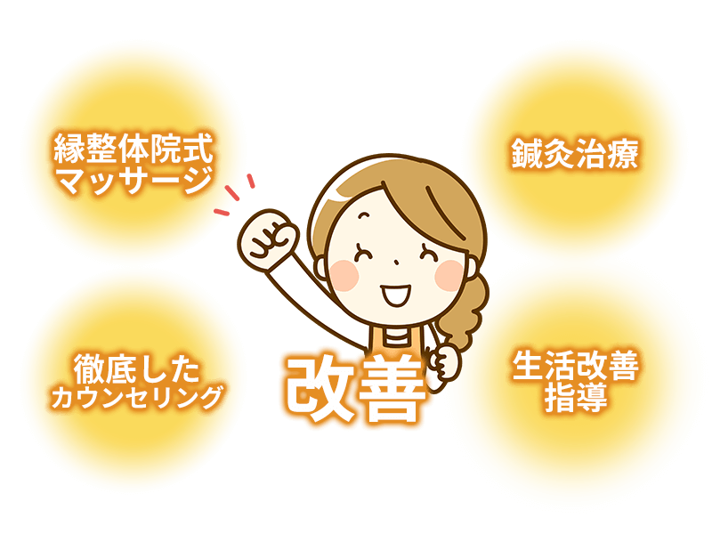 当院での自律神経改善