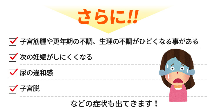 発症可能性がある症状