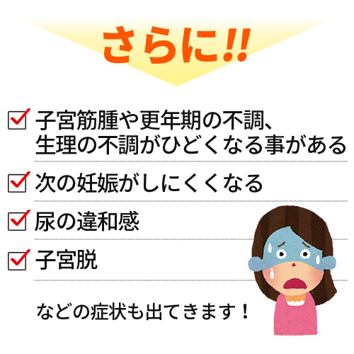 発症可能性がある症状