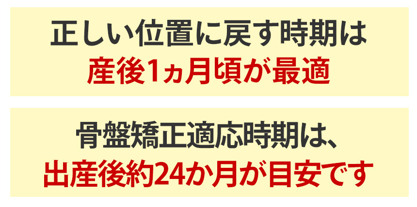 産後時期