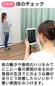 産後の骨盤矯正流れ