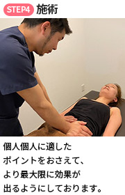 産後の骨盤矯正流れ