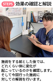産後の骨盤矯正流れ