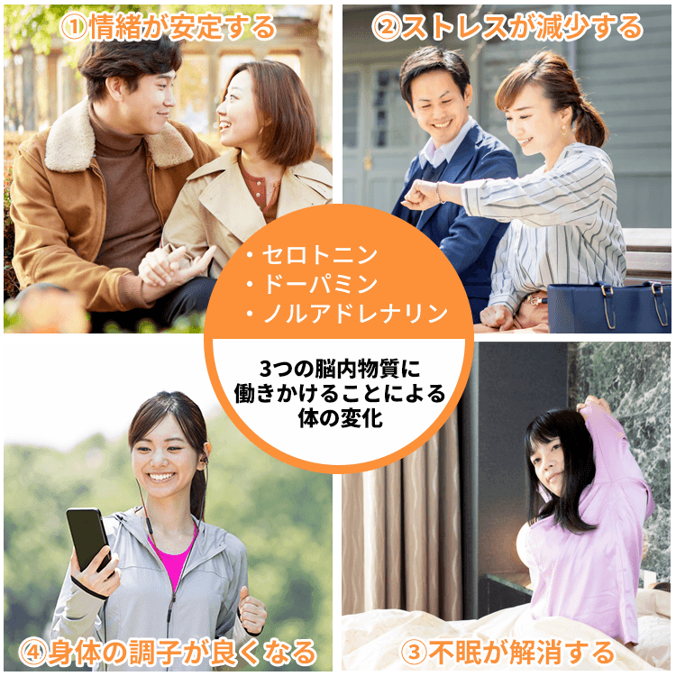 施術後のイメージ
