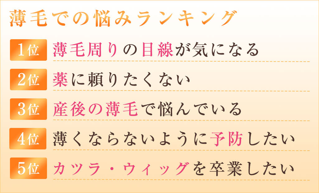 薄毛での悩みランキング